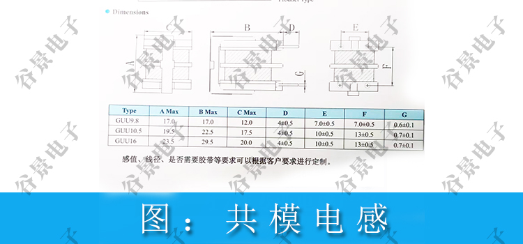 最新UU共模電感規格書請收好備用 2 蘇州谷景電子有限公司 2